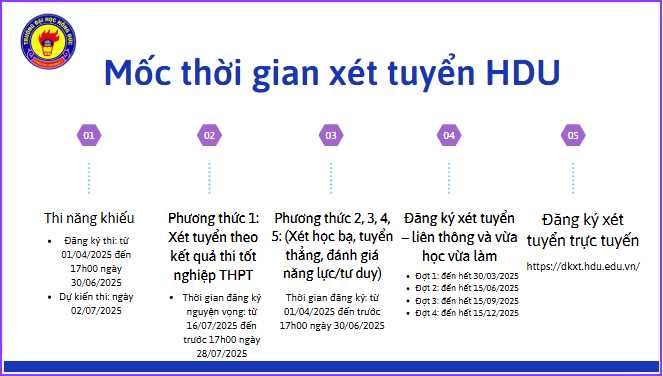 📅 CÁC MỐC THỜI GIAN K28 CẦN NHỚ KHI DỰ THI TẠI HDU 